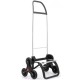 Сумка-тележка Rolser I-Max Tweed 6 Cora коралл (Код. 17127-19) дополнительное фото № 4